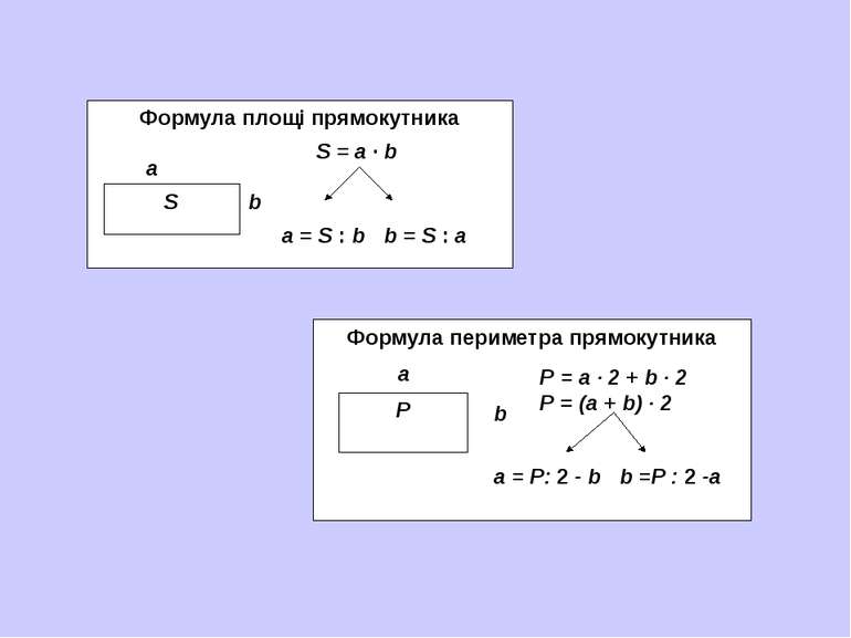 yak-znahodytsya-ploshha-pryamokutnyka