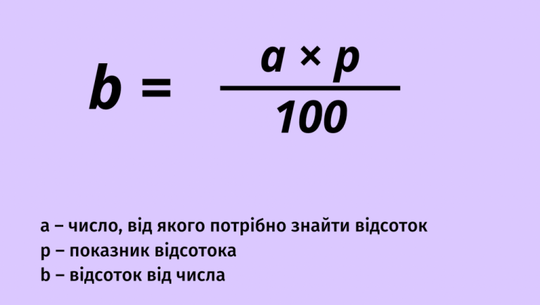 formula_vidsotok_vid_chysla-1